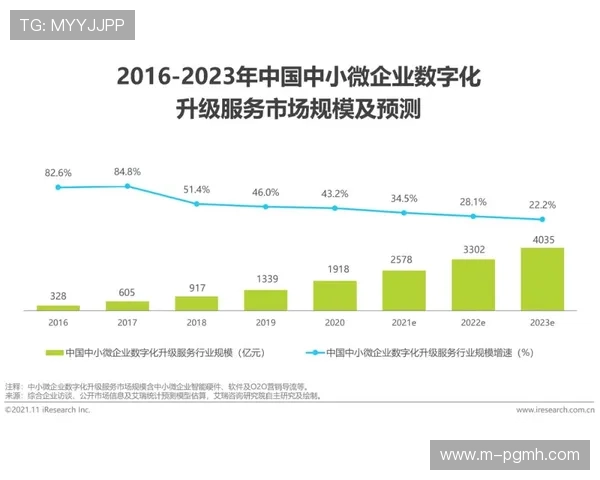 如何选择优质的免费pg数据库服务平台，提升数据库管理效率