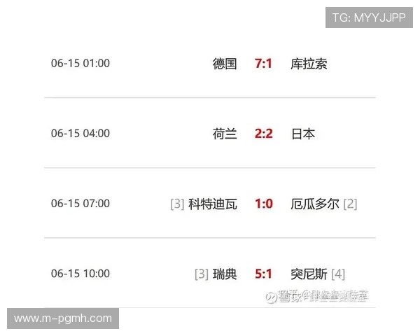 2026年世界杯比利时对阵埃及比赛全场回顾与精彩瞬间分析