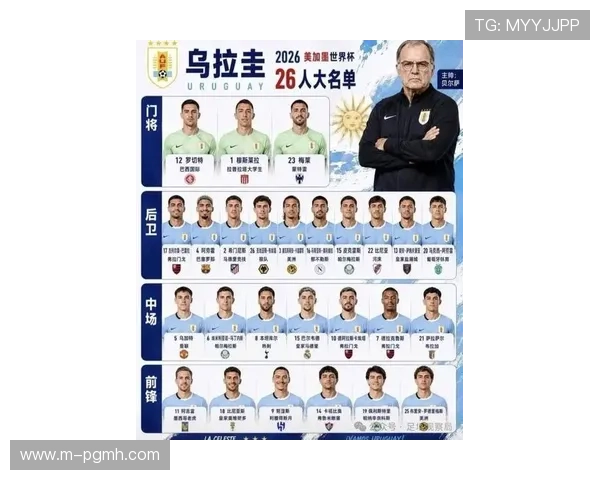 世界杯乌拉圭佛得角球队排名最新数据及未来晋级形势全面解析 世界杯乌拉圭佛得角球队排名最新数据及未来晋级形势全面解析